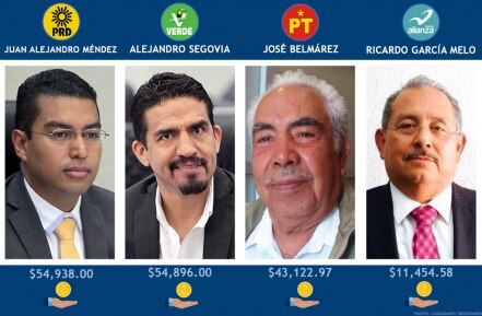 “Inédita sanción a diputados, pero es mínima”