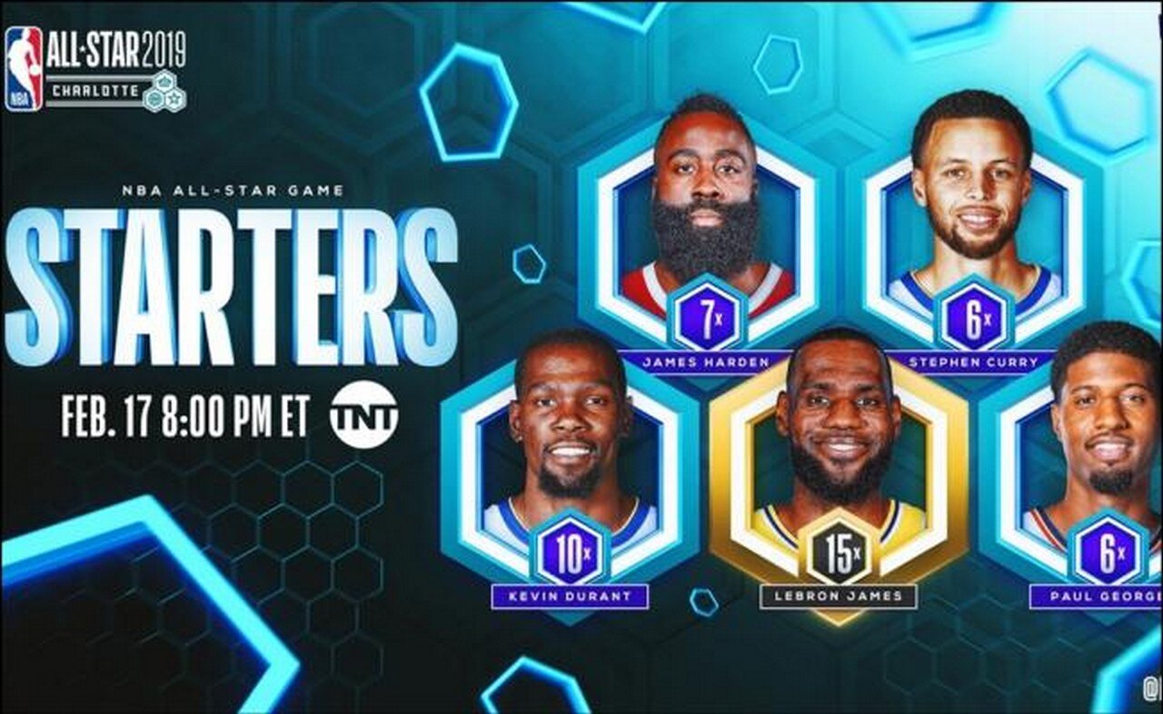 Revelan quintetos titulares para el All-Star Game de la NBA