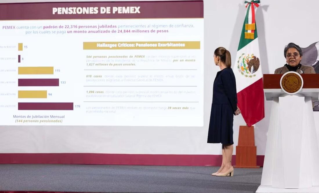 Raquel Buenrostro, secretaria Anticorrupción y Buen Gobierno. Foto: Presidencia