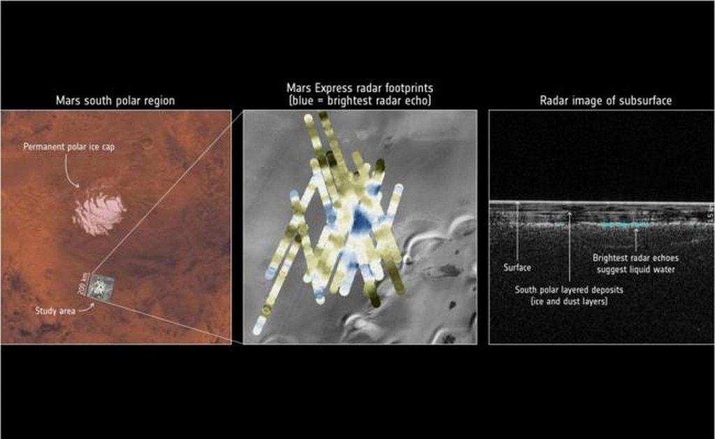  Hallan lago de agua líquida en Marte