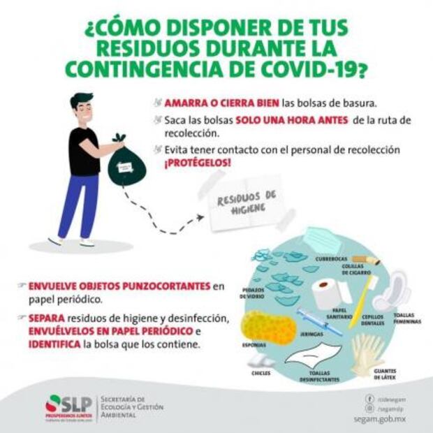 Cubrebocas y residuos personales deberán ser envueltos en papel periódico antes de tirarse a la basura