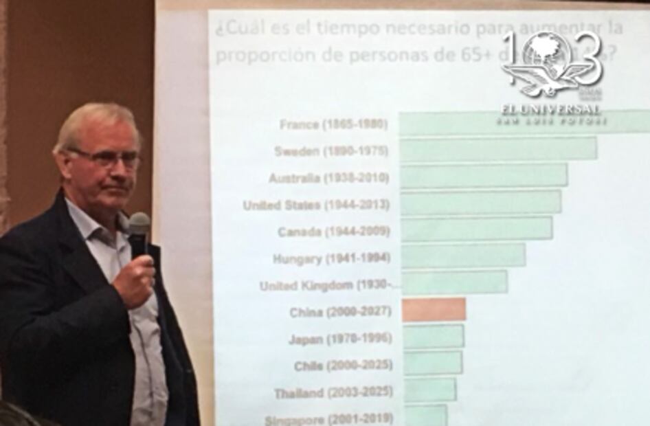 México, cerca de crisis por envejecimiento poblacional: UNFPA