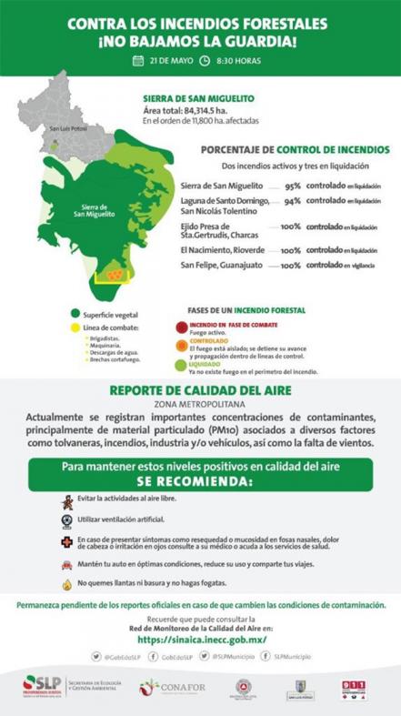"Incendio en Sierra de San Miguelito, el peor en la historia de SLP"