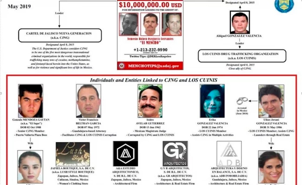 Detienen a magistrado ligado al Cártel Jalisco Nueva Generación