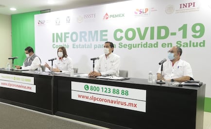 SLP rebasa los 35 mil contagios por Covid-19; van 2 mil 882 muertes