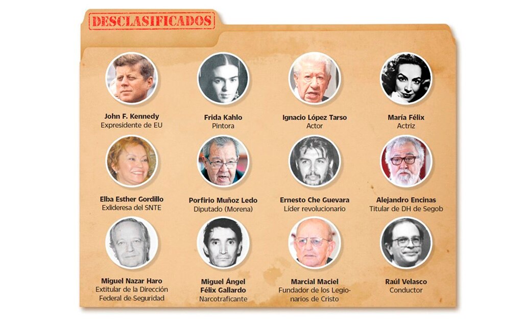 María Félix, García Márquez, Juanga, narcos... entre los espiados por gobiernos del PRI
