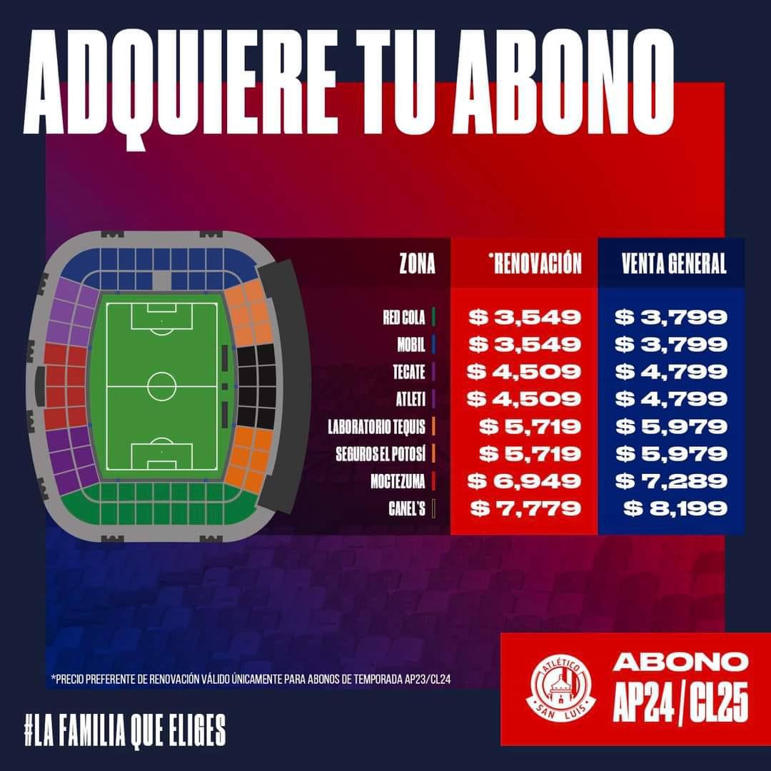 Lista de precios de abonos del Atlético de San Luis. Foto: Especial