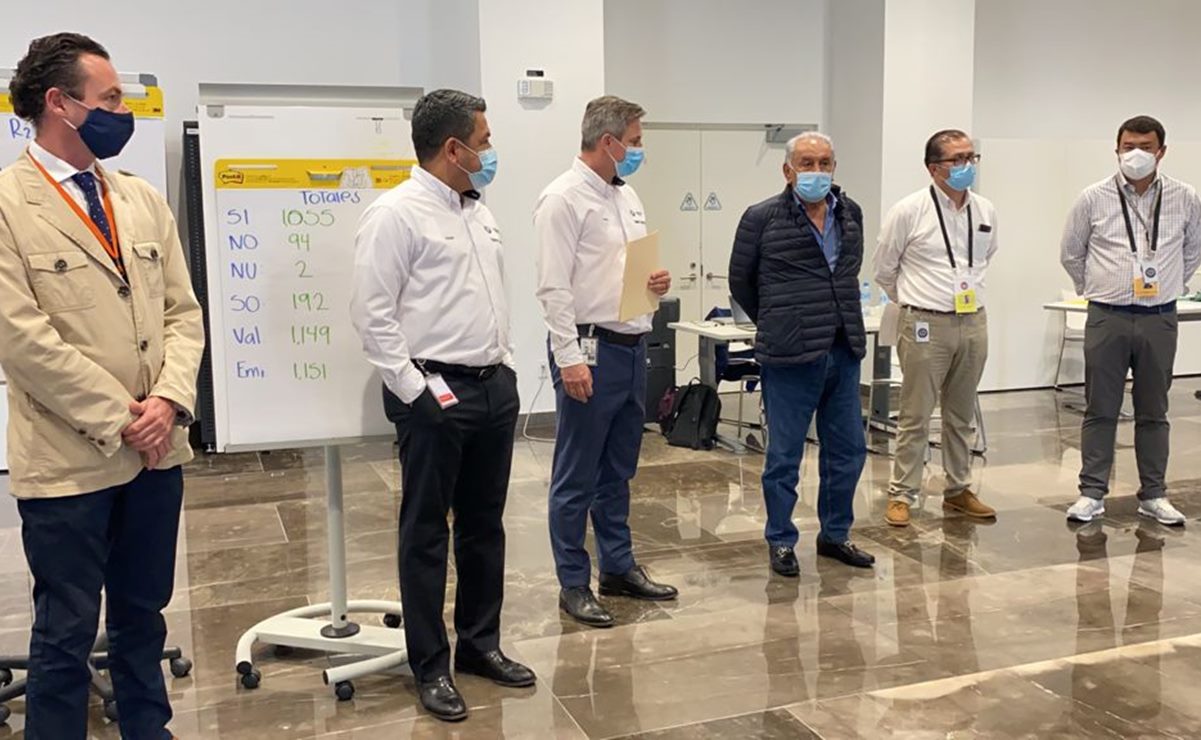 Legitima CTM contrato colectivo de trabajo en BMW San Luis Potosí