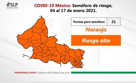SLP permanecerá en semáforo naranja hasta el 17 de enero: Salud estatal
