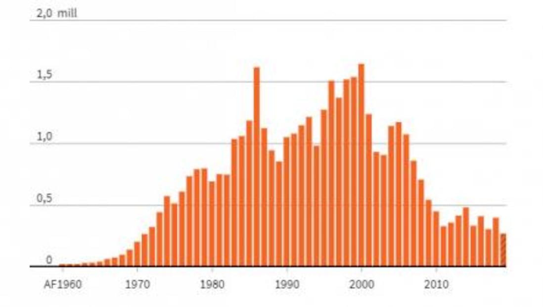 Trump visita la frontera para exhibir su firmeza con México