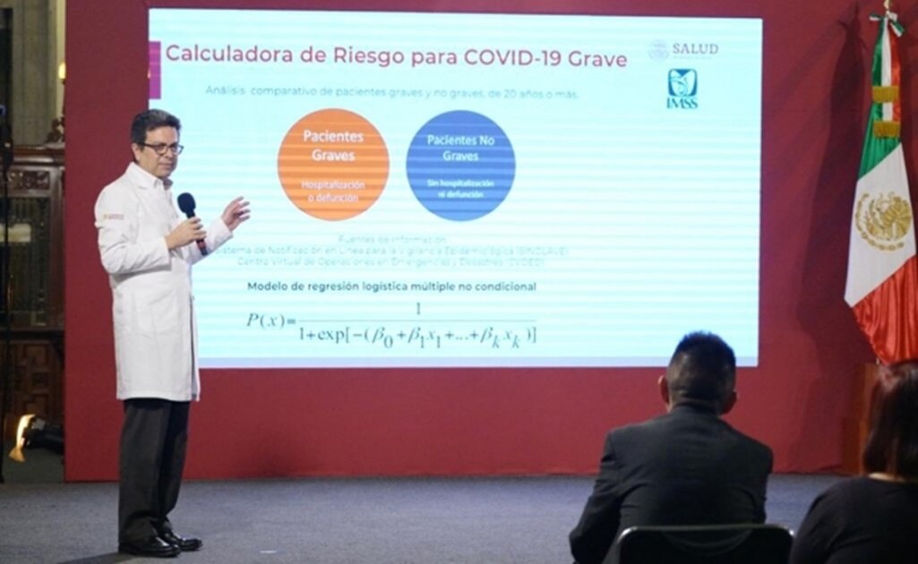 ¿Qué riesgo corres si contraes Covid-19? Esta calculadora del IMSS te lo dice