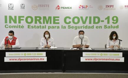 Van 32 mil 99 contagios y 2 mil 616 muertes por Covid-19 en SLP