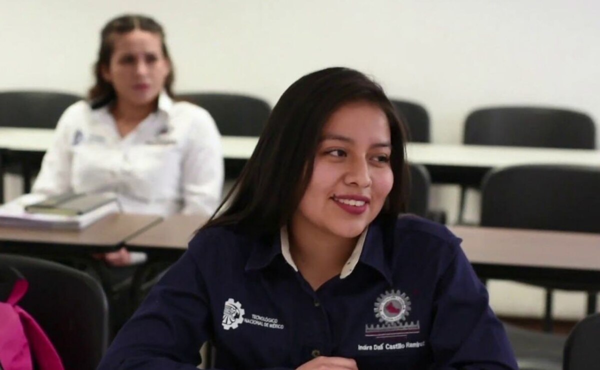 Instituto Tecnológico de San Luis Potosí. Requisitos de admisión 2022