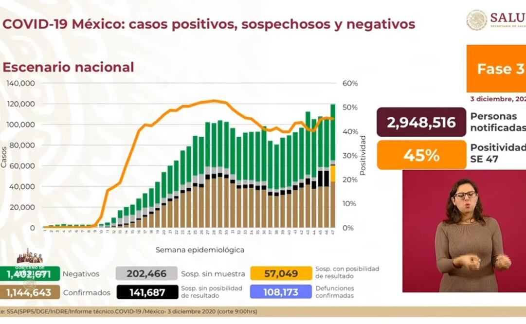 Foto: Captura de video