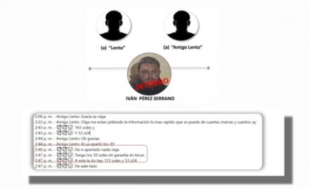 Desnudan las claves de comunicación del Cártel de Sinaloa (están dentro de billetes de 20 pesos)