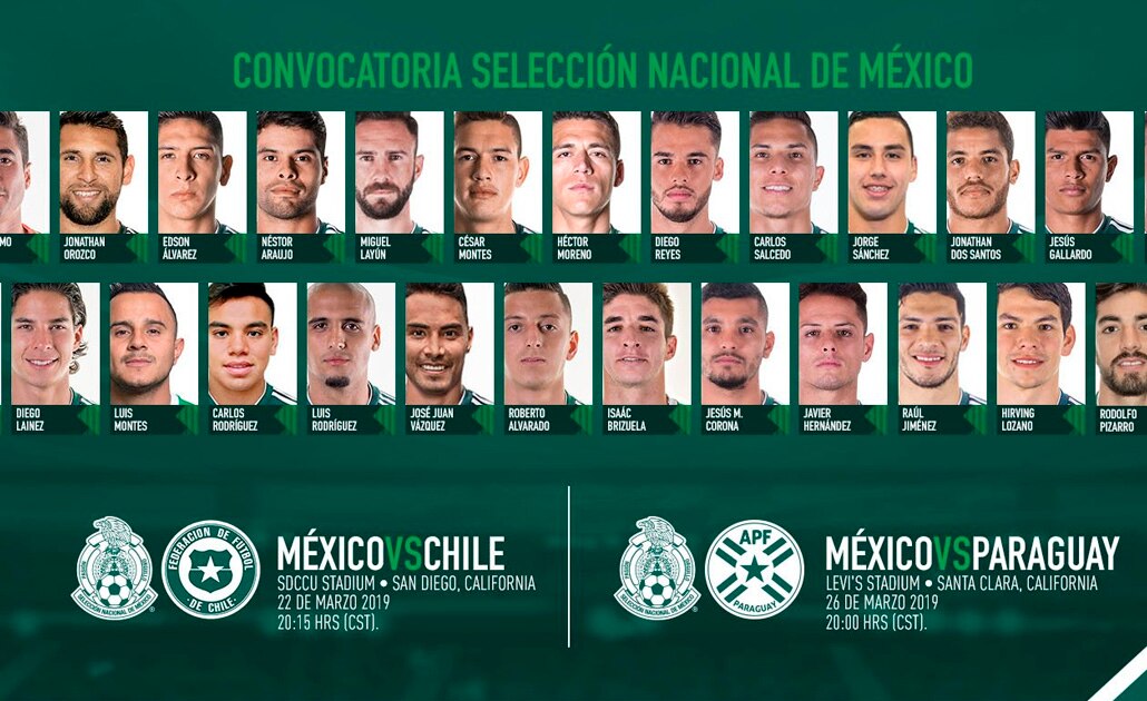 Foto: Twitter Selección Mexicana