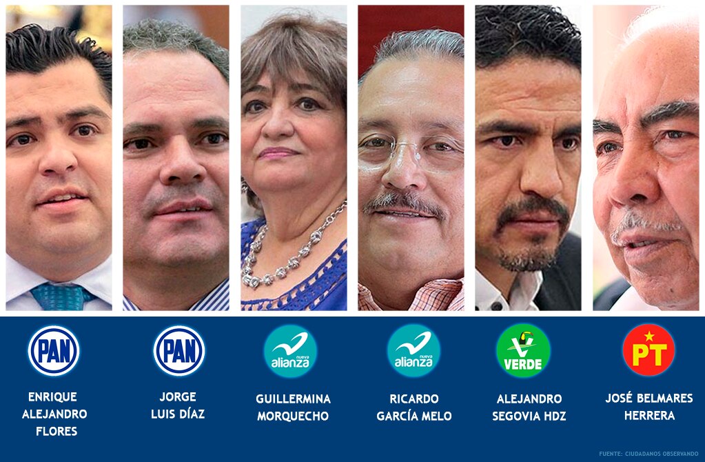 Foto: El Universal San Luis Potosí