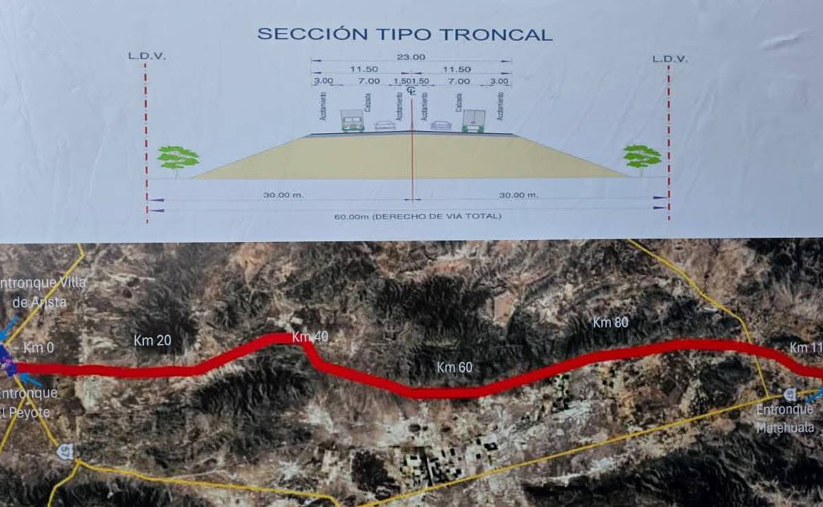 Se detiene construcción de carretera a Matehuala tras acción legal de ejidatarios