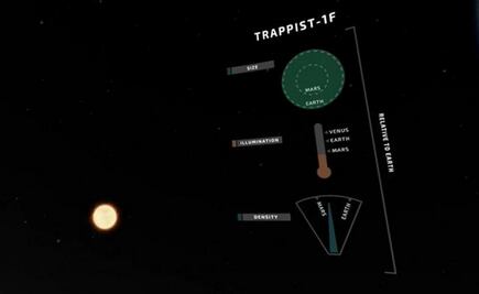  NASA ofrece "recorridos" y selfies espaciales