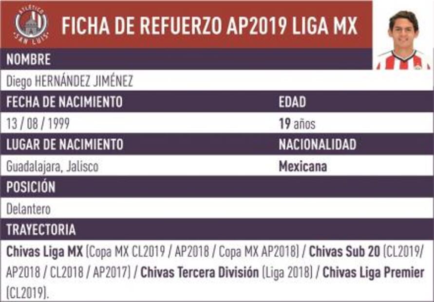 Diego Hernández llega al Atlético de San Luis