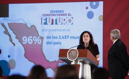 Participan 905 mil en programa Jóvenes Construyendo el Futuro, señala Alcalde
