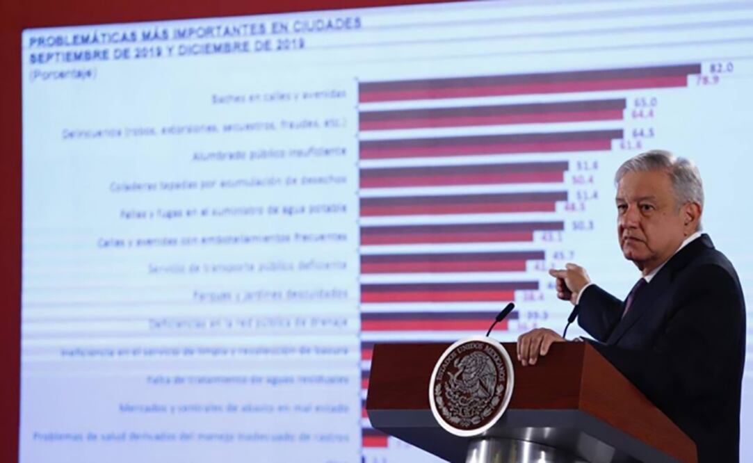 Foto: Archivo. El Universal.