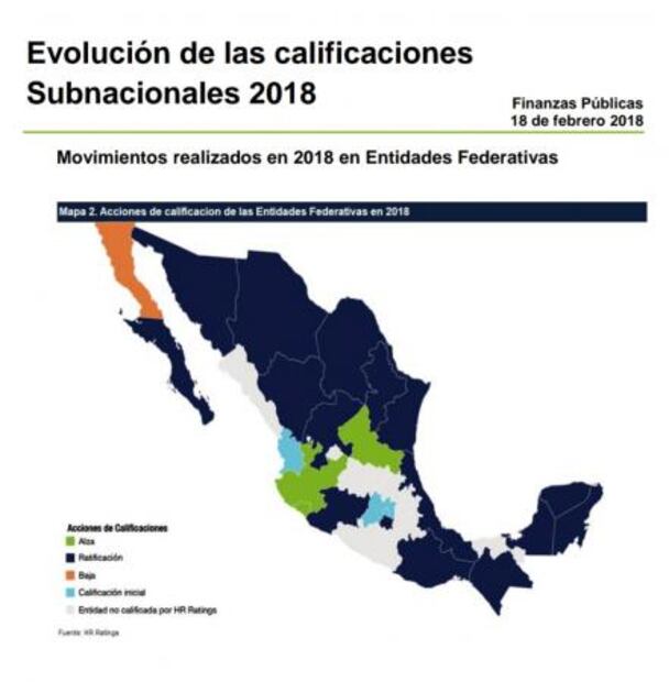 SLP con alza en calificaciones subnacionales 2018