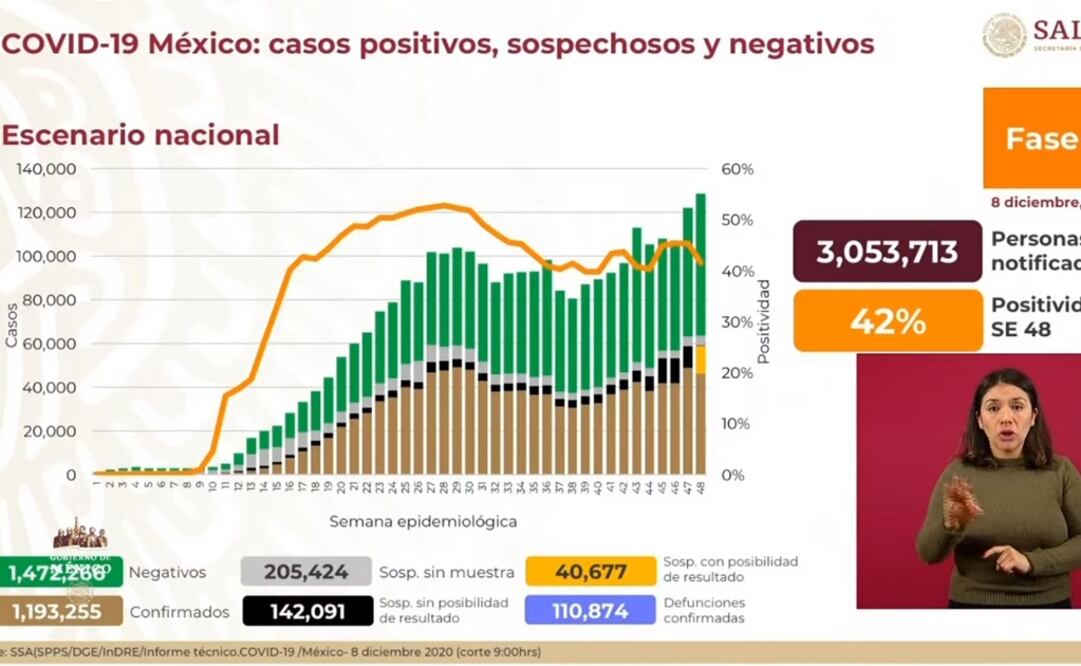 Foto: Captura de video