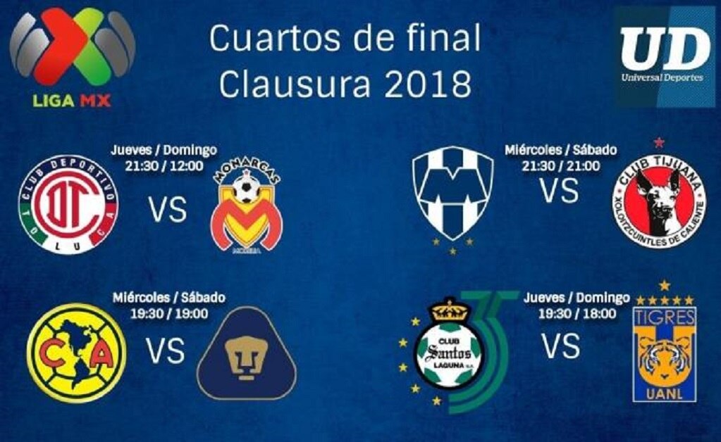 Definidos los horarios de los cuartos de final