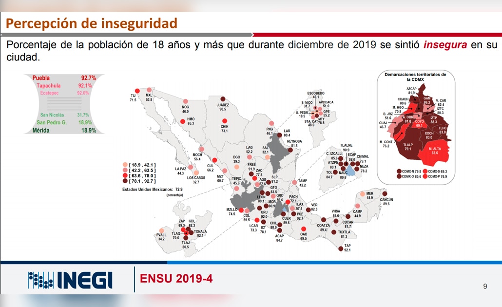 Percepción de inseguridad, sin mejora entre los potosinos