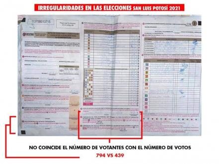 Coalición Sí por San Luis exhibe alteraciones en actas electorales