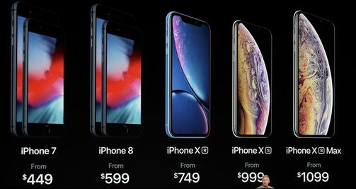 Estos son los nuevos iPhone de Apple