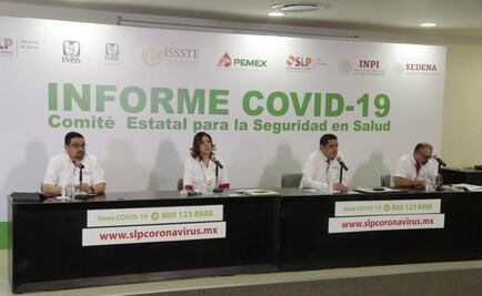 Van 249 muertes y 3 mil 909 contagios por Covid-19 en SLP