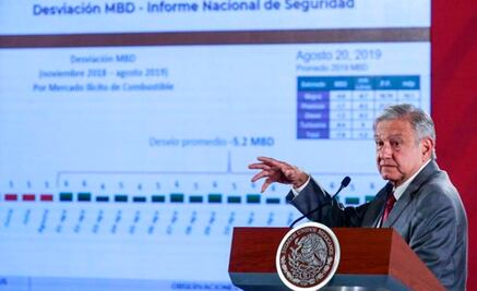 Crecimiento económico, asignatura pendiente en México, reconoce AMLO