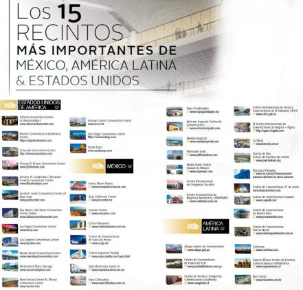 Destaca Centro de Convenciones como recinto a nivel internacional