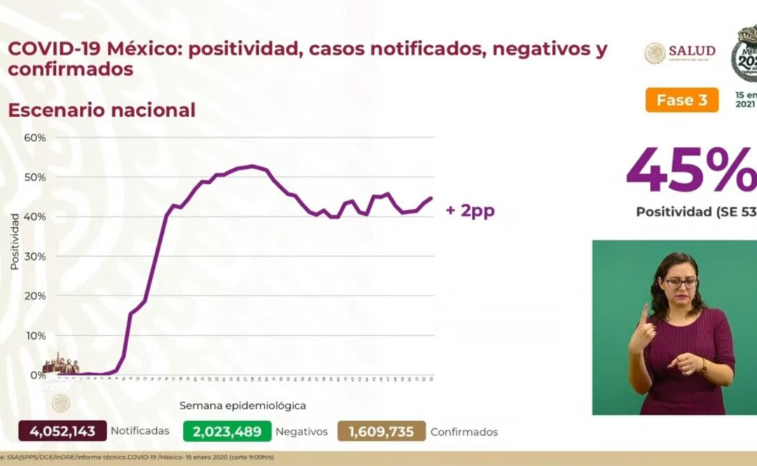 Foto: Captura de video