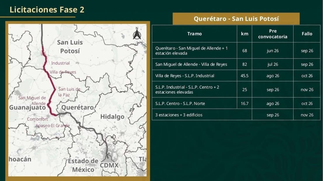 Licitaciones del México-Nuevo Laredo a su paso por SLP. Foto: Especial