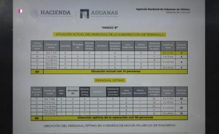 Hackers rompen seguridad digital de Sedena; extraen miles de documentos, revela Loret