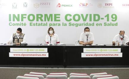 Suman mil 826 muertes y 22 mil 288 contagios por Covid-19 en SLP