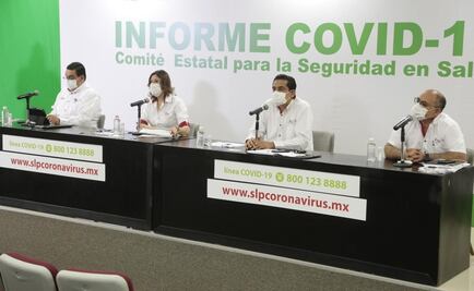 Van mil 351 defunciones y 18 mil 300 contagios por Covid-19 en SLP