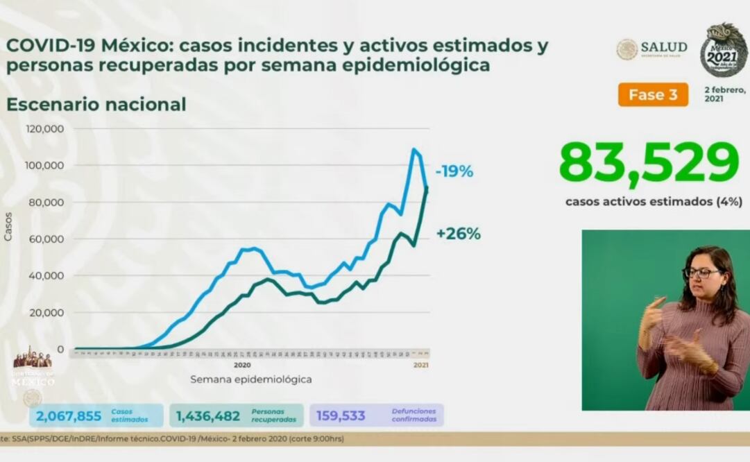 Foto: Captura de pantalla