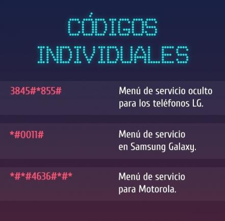 Códigos secretos para tu smartphone