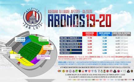 Conoce el precio de los abonos del Atlético de San Luis