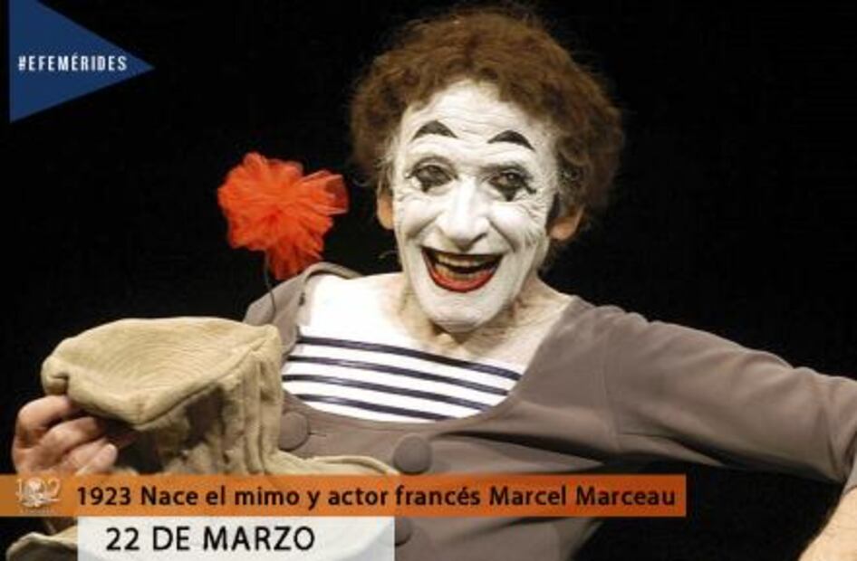 Efemérides 22 de Marzo