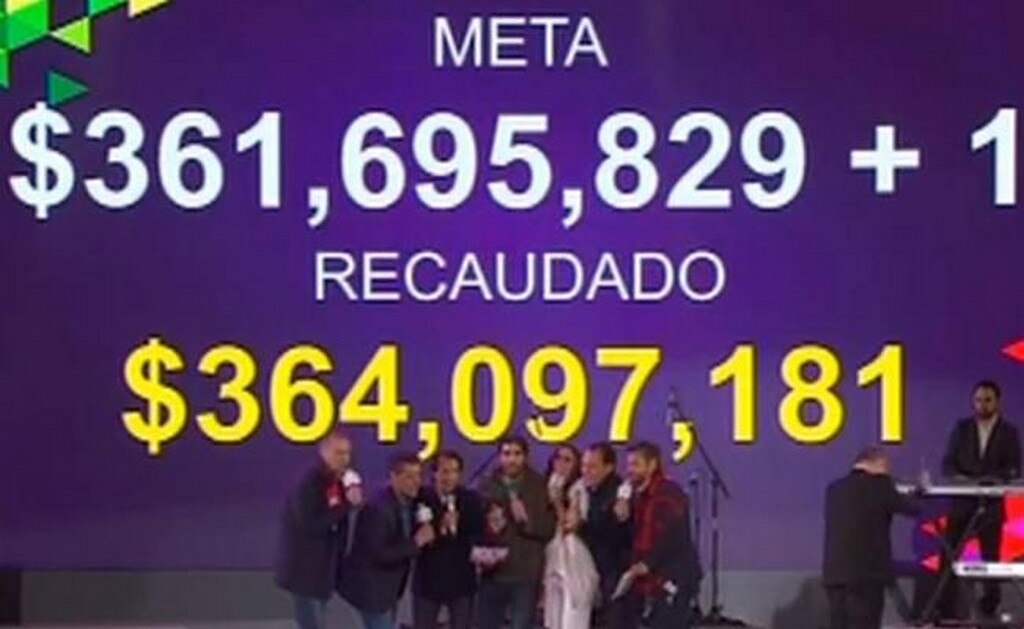 Teletón pone a México de Pie superando la meta