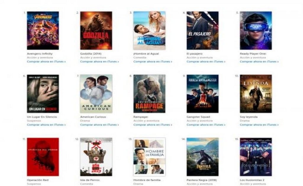  Mejores películas del 2018, según iTunes