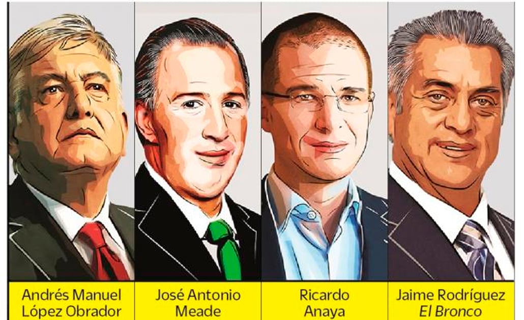 Análisis da a AMLO 45% de probabilidad de ganar; Meade, en segundo lugar