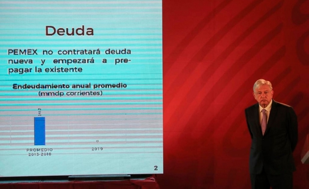 Mala administración y corrupción dejaron a Pemex y a CFE maltratadas: AMLO