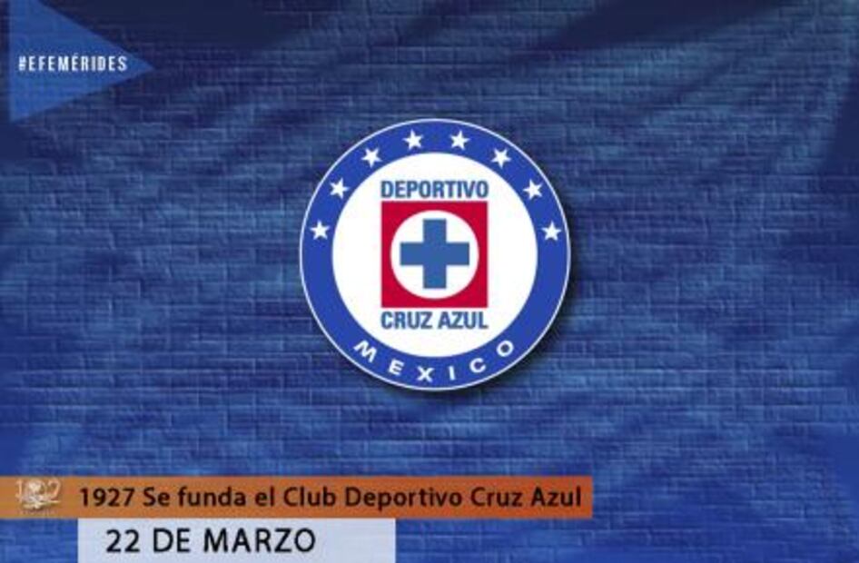 Efemérides 22 de Marzo