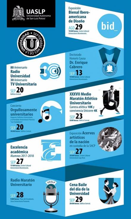  Invitan a participar en actividades por el mes de la UASLP